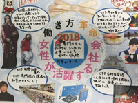 ウィッシュドリームマップセミナー開催しました！ 2018/01/31 15:05:59