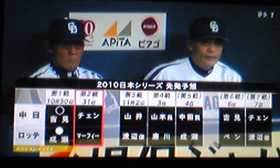 燃えよドラゴンズ～