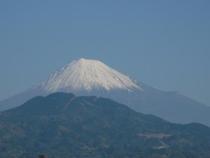 絶景（富士山）