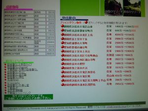 見られるって難しい