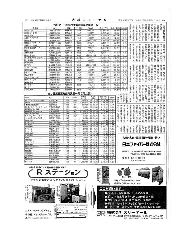 掲載記事