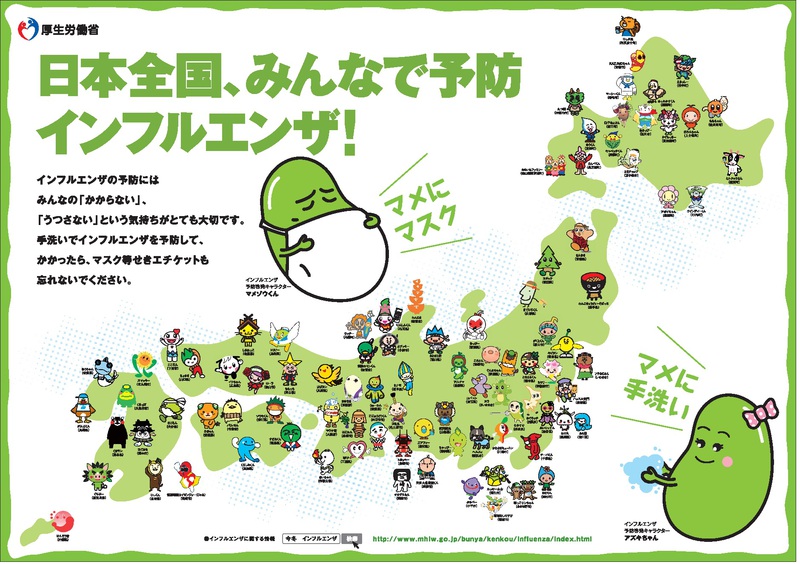 インフルエンザ予防