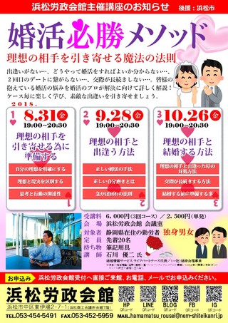 婚活必勝メソッド