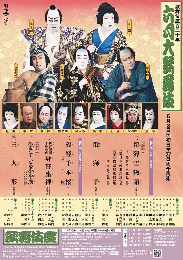 歌舞伎講座ー②