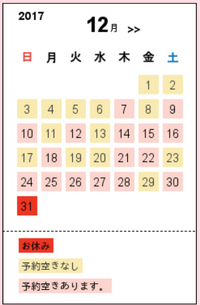 今年の自分へのごほうび！