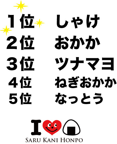 おむすびランキング