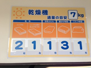 洗濯物が乾かない時には・・・ランドリーＢＯＸオアシスへ（中瀬）