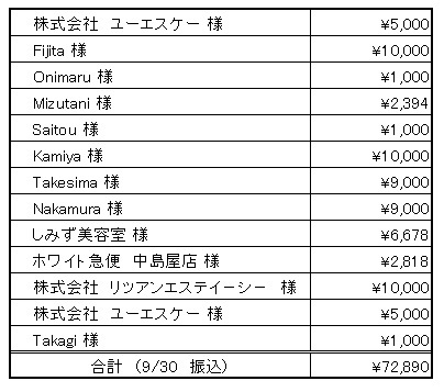 ご報告