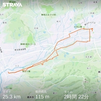 サイクリング　in　龍尾神社へ初詣 2022/01/05 00:44:16