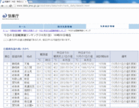 日本いちぃぃぃ! 2013/10/02 17:14:00