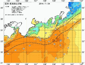 大会開催