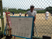 笠原啓師杯 2013/08/17 08:54:50
