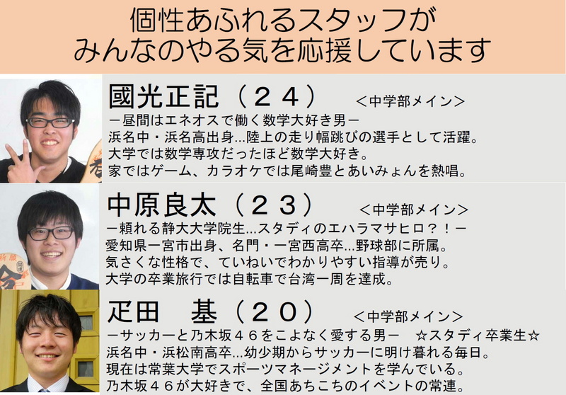 【スタッフ紹介】(2020.2)－卒業生を中心としたスタッフが塾長・戸田の片腕となって活躍してくれています