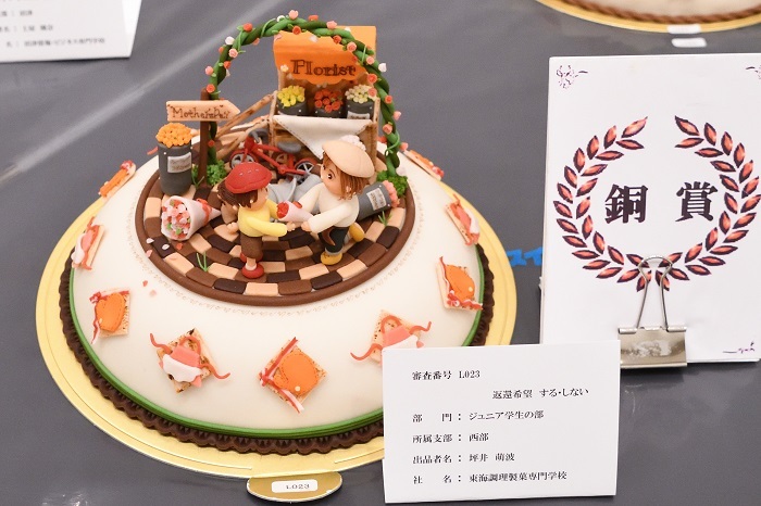 №30　２０１７年第１９回静岡県洋菓子作品展入賞作品発表