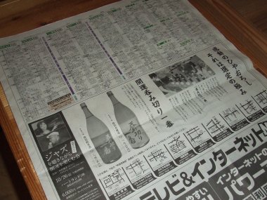 中日新聞夕刊のテレビ欄に L 静岡酵母の 酒とjazzとランの日々