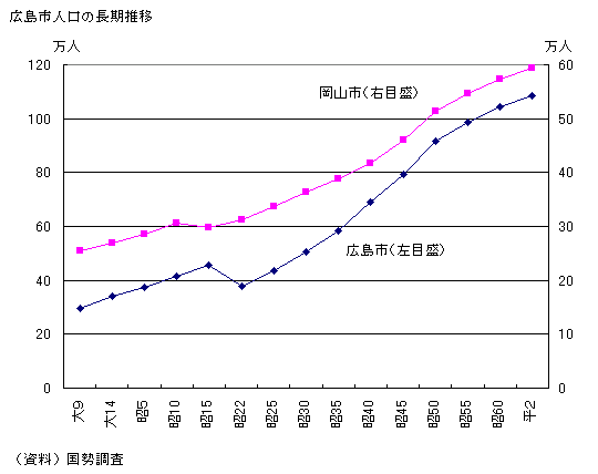 浜岡原発とヒロシマ①