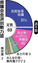 記者会見