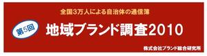 地域ブランド調査