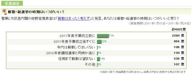 改造内閣発足