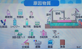 化学物質過敏症の周知マーク - CS-MCS SHOP - BOOTH