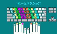 ローマ字入力をなるべくキーを見ないで打つには 2011/07/29 12:09:53