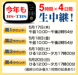 4日間×5時間 生放送!!