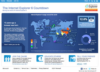 IE6撲滅サイト