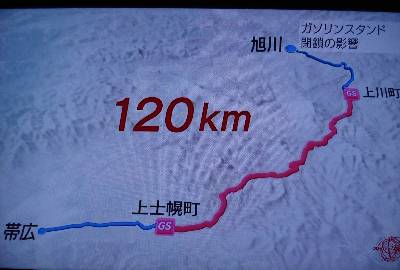 ガソリンスタンドが消える