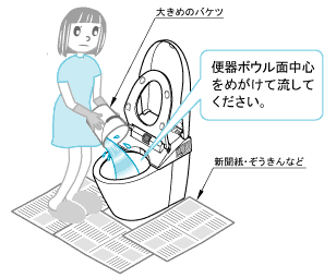 断水・停電時のトイレ使用法