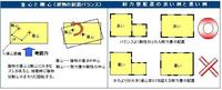 ニュージーランド地震で思うこと