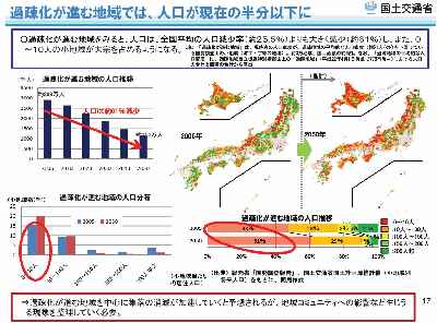 遺跡になる？『長期優良住宅』