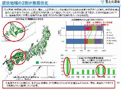 遺跡になる？『長期優良住宅』