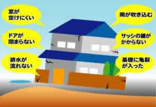 大震災建築資材ストップ・資材高騰・工期遅延・契約云々Ｑ＆Ａ集