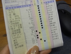 食事の大切さ・・・